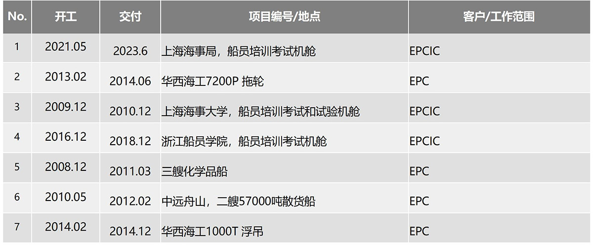 思英简介_60.jpg