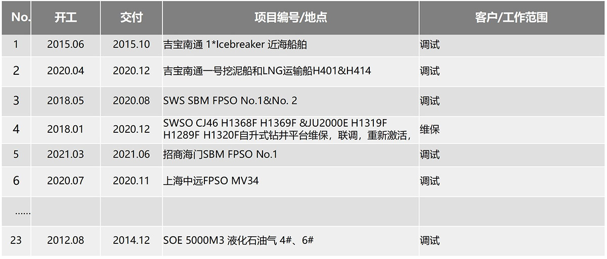 思英简介_62.jpg